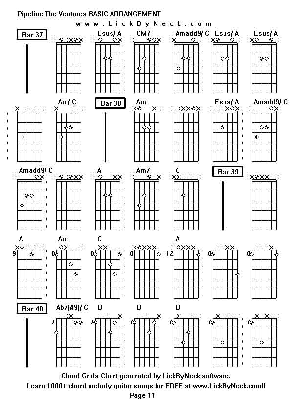 Chord Grids Chart of chord melody fingerstyle guitar song-Pipeline-The Ventures-BASIC ARRANGEMENT,generated by LickByNeck software.